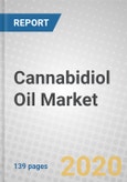 Cannabidiol (CBD) Oil: Global Markets- Product Image
