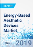 Energy-Based Aesthetic Devices Market: By Product - Global Industry Perspective Comprehensive Analysis and Forecast, 2019-2025- Product Image