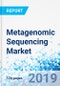 Metagenomic Sequencing Market: By Product and Service; for Clinical Diagnostics, Drug Discovery, Soil Microbiome Applications, Environmental and Ecological Applications, Veterinary and Other Applications: Global Industry Perspective, Comprehensive Analysis and Forecast, 2018 - 20 - Product Thumbnail Image