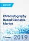 Chromatography Based Cannabis Market: Report By Type (Liquid Chromatography and Gas Chromatography) and By Application (Pain Management, Seizures and Sclerosis): Global Industry Perspective, Comprehensive Analysis, and Forecast, 2018 - 2026 - Product Thumbnail Image