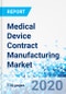 Medical Device Contract Manufacturing Market By Device Type - Global Industry Perspective Comprehensive Analysis and Forecast, 2019-2025 - Product Thumbnail Image