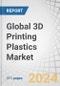 Global 3D Printing Plastics Market by Type (Photopolymer, ABS, Polyamide, PLA, PETG), Form, Application (Prototyping, Manufacturing, Tooling), End-Use Industry (Healthcare, Aerospace & Defense, Automotive, Consumer Goods), and Region - Forecast to 2028 - Product Image