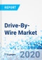 Drive-By-Wire Market - By Application (Electronic Throttle Control, Shift-By-Wire, And Brake-By-Wire), By Vehicle Type (Commercial Vehicles And Passenger Vehicles and By Region: Global Industry Perspective, Comprehensive Analysis, and Forecast 2019 - 2026 - Product Thumbnail Image