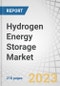 Hydrogen Energy Storage Market by Form (Gas, Liquid, Solid), Technology (Compression, Liquefaction, Material Based), Application (Stationary Power, Transportation), End User (Electric Utilities, Industrial, Commercial) Region - Global Forecast to 2028 - Product Thumbnail Image