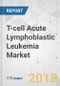 T-cell Acute Lymphoblastic Leukemia Market - Global Industry Analysis, Size, Share, Growth, Trends, and Forecast 2018-2026 - Product Thumbnail Image
