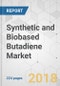 Synthetic and Biobased Butadiene Market - Global Industry Analysis, Size, Share, Growth, Trends, and Forecast 2018-2026 - Product Thumbnail Image