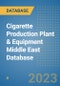 Cigarette Production Plant & Equipment Middle East Database - Product Image