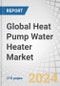 Global Heat Pump Water Heater Market by Type (Air-to-Air, Air-to-Water, Water Source, Geothermal, Hybrid), Storage Tank (Up to 500 L, 500-1,000 L, Above 1,000 L), Refrigerant Type (R410A, R407C, R744), Rated Capacity, End User Region - Forecast to 2028 - Product Image
