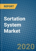 Sortation System Market 2020-2026- Product Image