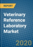 Veterinary Reference Laboratory Market 2020-2026- Product Image
