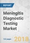 Meningitis Diagnostic Testing Market - Global Industry Analysis, Size, Share, Growth, Trends and Forecast 2017-2025 - Product Thumbnail Image