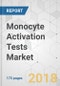 Monocyte Activation Tests Market - Global Industry Analysis, Size, Share, Growth, Trends, and Forecast 2017-2025 - Product Thumbnail Image