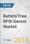 Battery Free RFID Sensor Market - Global Industry Analysis, Size, Share, Growth, Trends, and Forecast 2018-2026 - Product Thumbnail Image