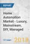 Home Automation Market - Luxury, Mainstream, DIY, Managed)- Global Industry Analysis, Size, Share, Growth, Trends, and Forecast 2018-2026 - Product Thumbnail Image