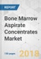 Bone Marrow Aspirate Concentrates Market - Global Industry Analysis, Size, Share, Growth, Trends, and Forecast 2017-2025 - Product Thumbnail Image