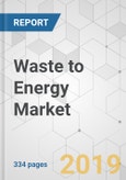 Waste to Energy Market - Global Industry Analysis, Size, Share, Growth, Trends, and Forecast 2018-2026- Product Image