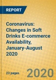 Coronavirus: Changes in Soft Drinks E-commerce Availability, January-August 2020- Product Image