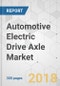 Automotive Electric Drive Axle Market - Global Industry Analysis, Size, Share, Growth, Trends and Forecast, 2017-2025 - Product Thumbnail Image