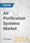 Air Purification Systems Market - Global Industry Analysis, Size, Share, Growth, Trends, and Forecast 2017-2024 - Product Thumbnail Image
