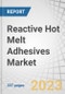 Reactive Hot Melt Adhesives Market by Resin Type (Polyurethane, Polyolefin), Substrate (Plastic, Wood), Application (Automotive & Transportation, Doors & Windows, Furniture & Upholstery, Lamination, Textile), & Region - Global Forecast to 2028 - Product Thumbnail Image