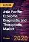 Asia Pacific Exosome Diagnostic and Therapeutic Market Forecast to 2027 - COVID-19 Impact and Regional Analysis By Application; Product; End User, and Country - Product Thumbnail Image