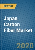 Japan Carbon Fiber Market 2020-2026- Product Image