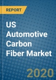 US Automotive Carbon Fiber Market 2020-2026- Product Image