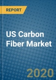 US Carbon Fiber Market 2020-2026- Product Image