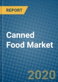 Canned Food Market 2020-2026- Product Image