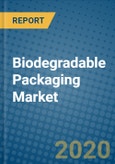 Biodegradable Packaging Market 2020-2026- Product Image