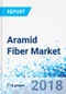 Aramid Fiber Market by Type, by Application, by End-Use Industry: Global Industry Perspective, Comprehensive Analysis,and Forecast, 2017 - 2024 - Product Thumbnail Image