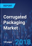 Corrugated Packaging Market by Application - Global Market Size, Share, Development, Growth, and Demand Forecast, 2013-2023- Product Image
