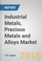 Industrial Metals, Precious Metals and Alloys: Global Markets to 2022 - Product Thumbnail Image