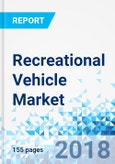 Recreational Vehicle Market by Motorized RVs, by Towable RVs, and by Application: Global Industry Perspective, Comprehensive Analysis, and Forecast, 2017-2024- Product Image