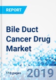 Bile Duct Cancer Drug Market by Type, Gemcitabine, Cisplatin, Capecitabine, Oxaliplatin, and Others and by Application: Global Industry Perspective, Comprehensive Analysis, and Forecast, 2017-2024- Product Image