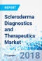 Scleroderma Diagnostics and Therapeutics Market by Drug Class, by Indication, and by Diagnostic Test Type: Global Industry Perspective, Comprehensive Analysis and Forecast, 2017 - 2024 - Product Thumbnail Image