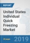 United States Individual Quick Freezing (IQF) Market: Prospects, Trends Analysis, Market Size and Forecasts up to 2025 - Product Thumbnail Image