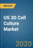US 3D Cell Culture Market 2019-2025- Product Image
