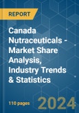 Canada Nutraceuticals - Market Share Analysis, Industry Trends & Statistics, Growth Forecasts 2018 - 2029- Product Image