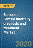 European Female infertility diagnosis and treatment Market 2019-2025- Product Image