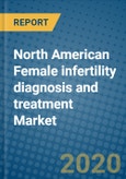 North American Female infertility diagnosis and treatment Market 2019-2025- Product Image