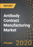 Antibody Contract Manufacturing Market, 2020 - 2030- Product Image
