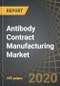 Antibody Contract Manufacturing Market, 2020 - 2030 - Product Thumbnail Image