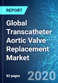 Global Transcatheter Aortic Valve Replacement (TAVR) Market: Size, Trends and Forecasts (2020-2024)- Product Image