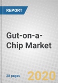 Gut-on-a-Chip Market- Product Image