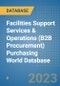 Facilities Support Services & Operations (B2B Procurement) Purchasing World Database - Product Image