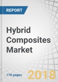 Hybrid Composites Market by Fiber Type, Resin (Thermoset and Thermoplastic), End-Use Industry (Automotive & Transportation, Aerospace & Defense, Wind Energy, Marine, Sporting Goods), and Region - Global Forecast to 2023- Product Image