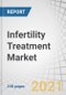 Infertility Treatment Market by Product (Equipment, Media, Accessories), Procedure (ART (IVF,ICSI, Surrogate), Insemination, Laparoscopy, Hysteroscopy, Patient Type (Female, Male), End User (Fertility Clinics, Hospitals, Research) - Global Forecast to 2026 - Product Image