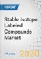 Stable Isotope Labeled Compounds Market by Type (Carbon 13, D, Oxygen 18, N15), Application (Research, Clinical Diagnostics, Industrial), End User (Pharmaceutical & Biopharmaceutical Companies, Academic institute), Region - Global Forecast to 2024 - Product Thumbnail Image
