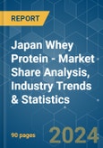 Japan Whey Protein - Market Share Analysis, Industry Trends & Statistics, Growth Forecasts 2019 - 2029- Product Image